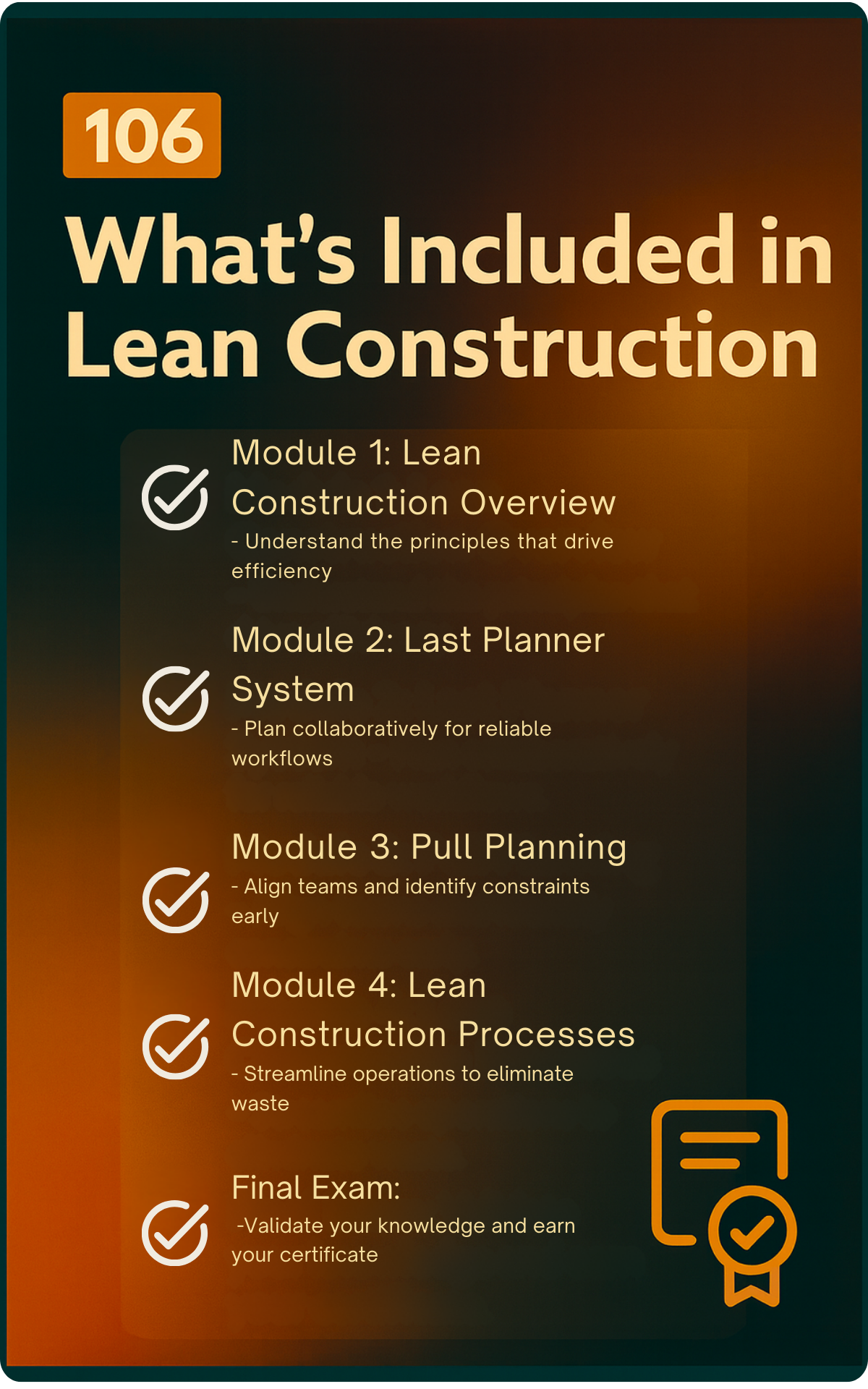 106 Lean Construction Training – Course Overview (2 PDH) Lean Construction Training Course 106 Overview – Online 2 PDH Modules and Final Exam | AWP University